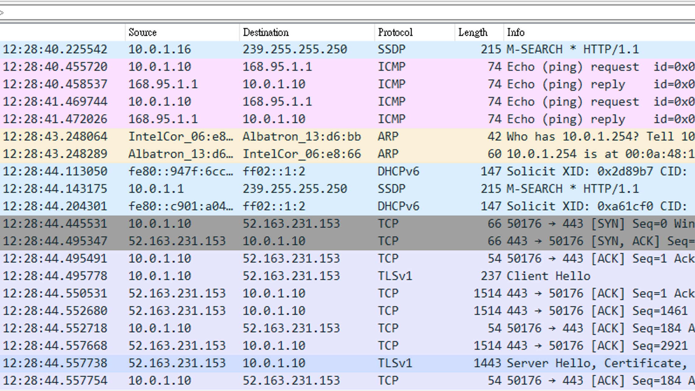 Network Traffic Demo